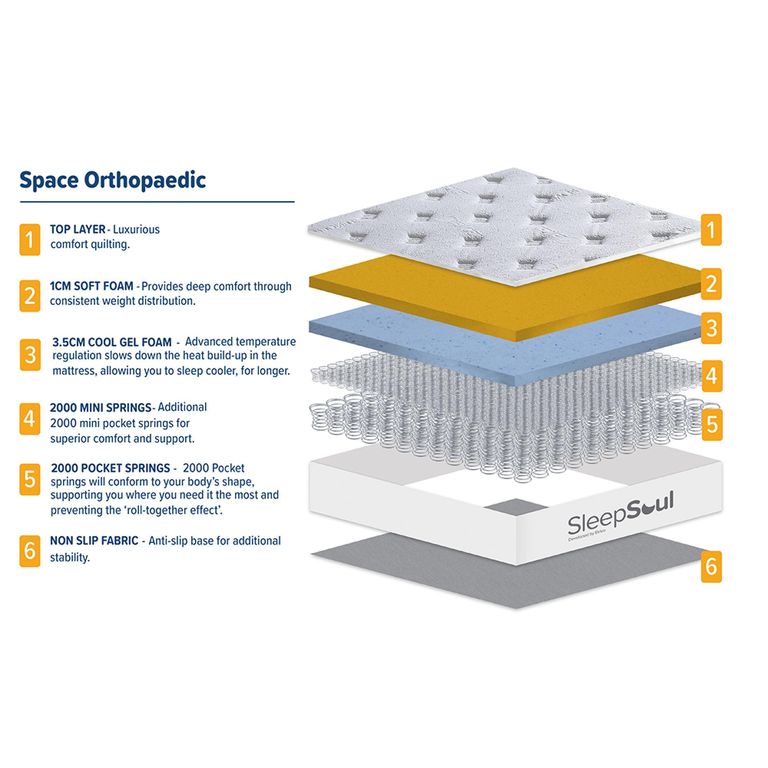 SleepSoul Space Orthopaedic Mattress - 2000 Pocket Sprung - Sizes Available