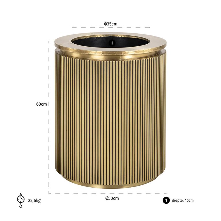 Ironville Brass Ribbed Round Planter 