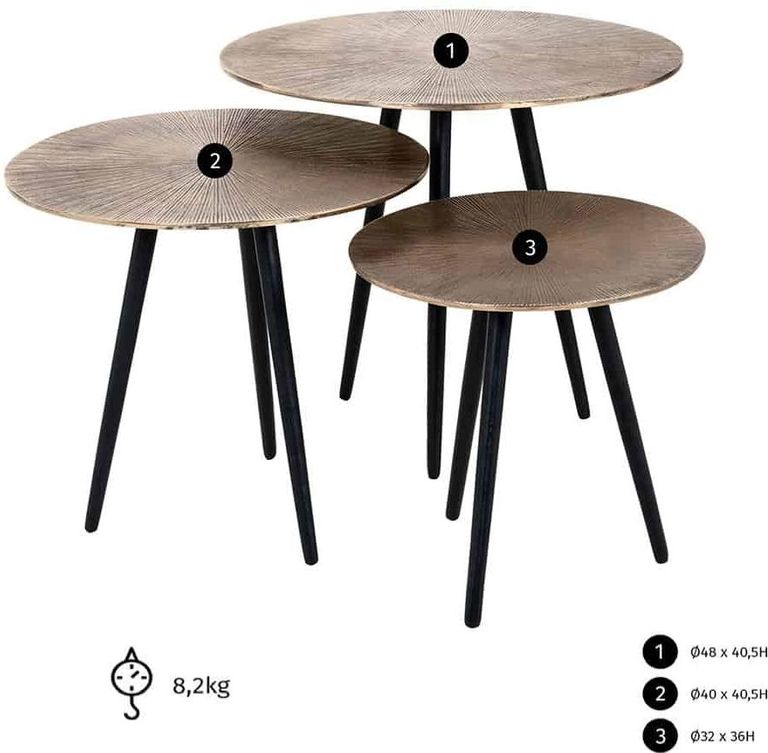 Villisca Set of 3 Champagne Gold Round Side Tables