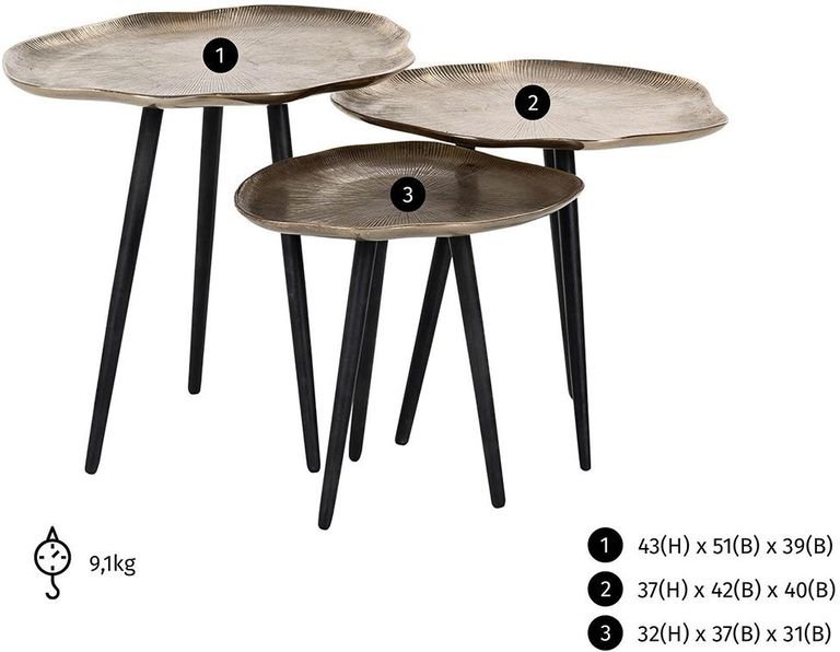 Volenta Set of 3 Champagne Gold Side Tables