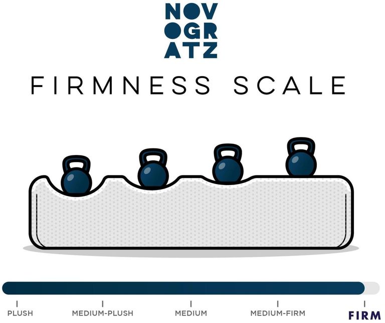 Novogratz Regal Futon Sofa Bed - Blue Linen - 2180629NUK