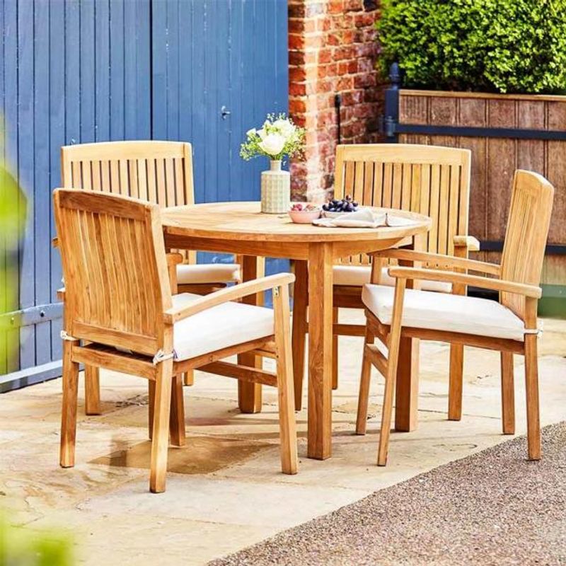 Garden Trading Churn