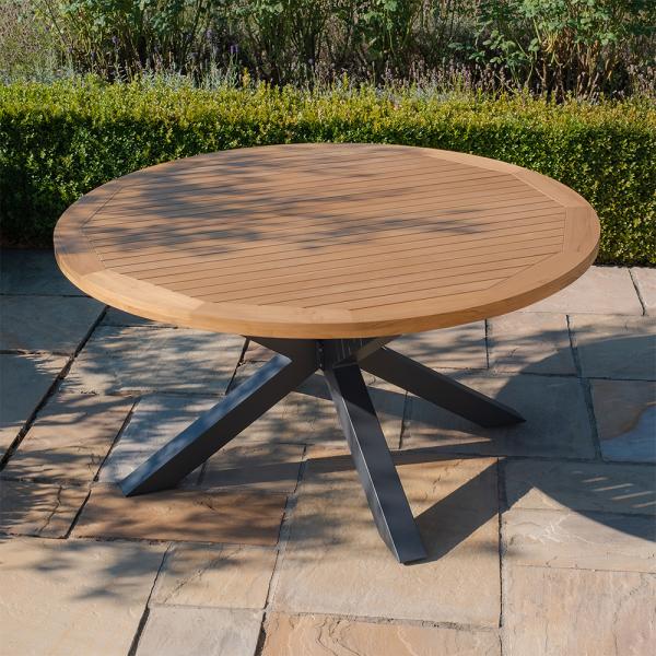 Maze Rattan Jakarta furniture collection
